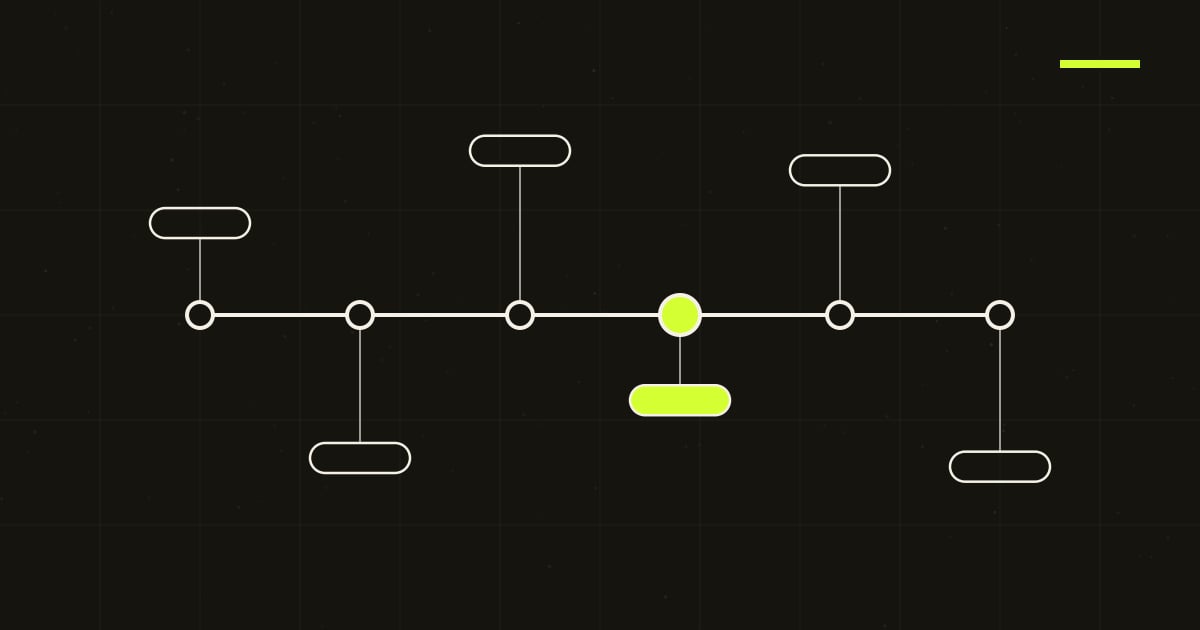 B2B AI SaaS Marketing Strategy: From First Demo to $1M ARR