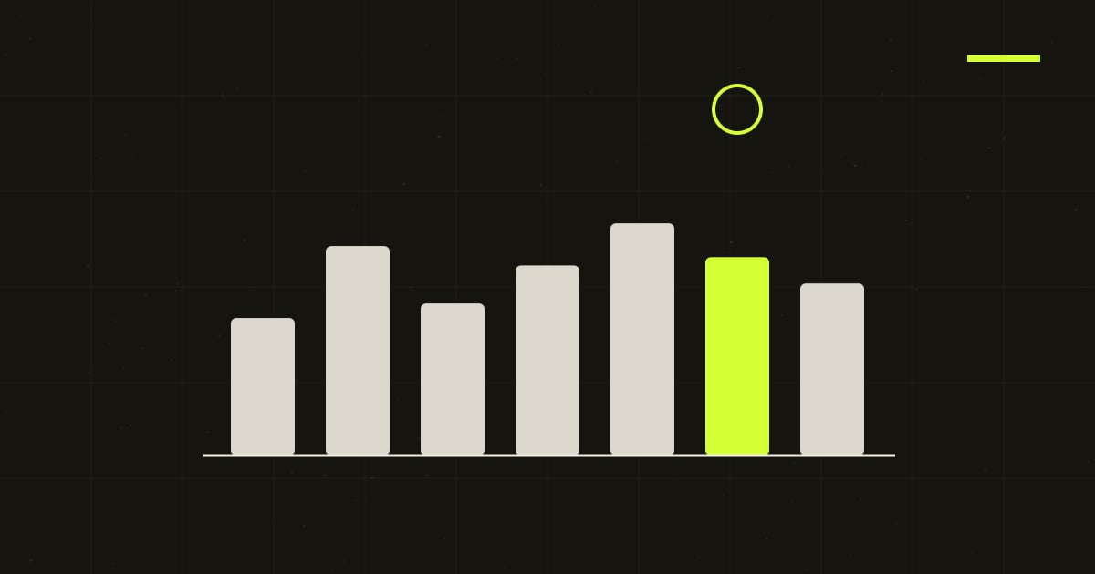 Earned, Paid and Owned Media: How Startups Should Split Budget