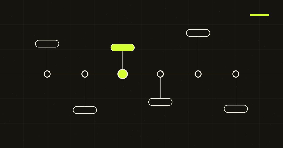 Go-To-Market Plan Template: The One-Page Version (Free)