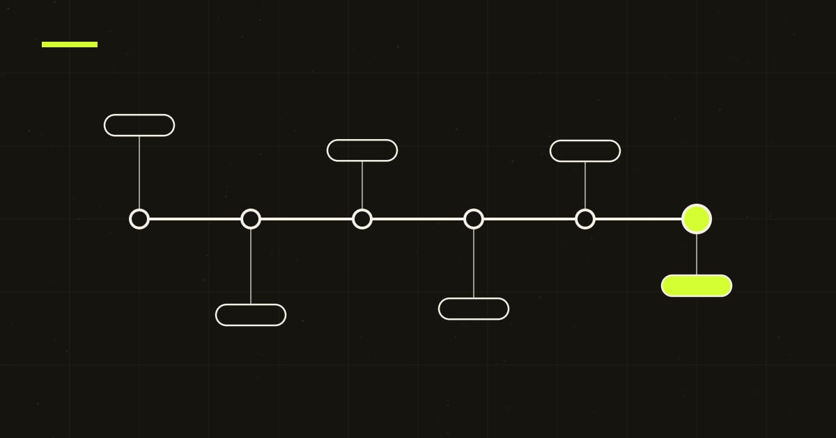 Partnership Marketing: Grow Through Integrations and Marketplaces